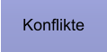 Konflikte